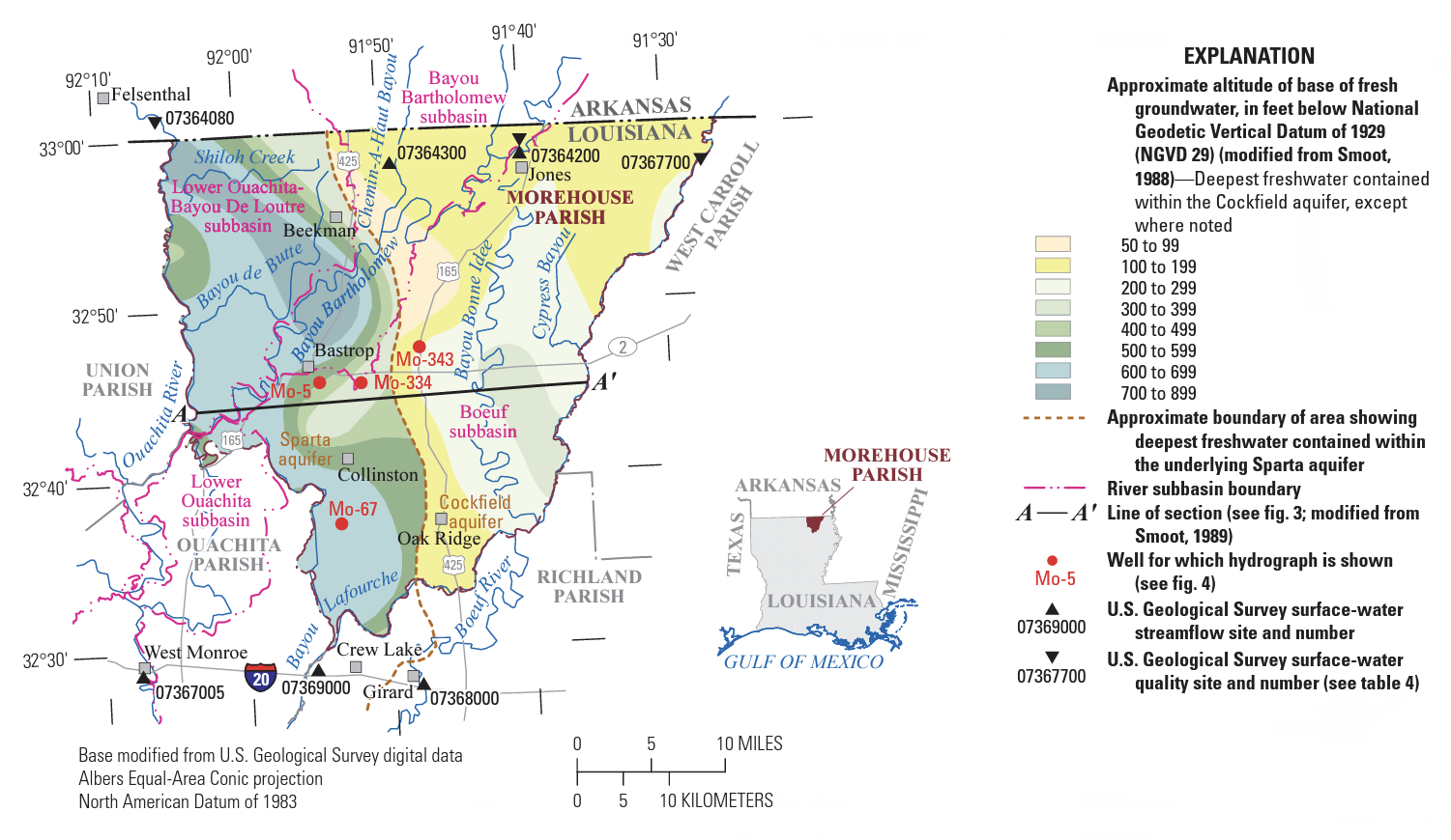 Water Resources